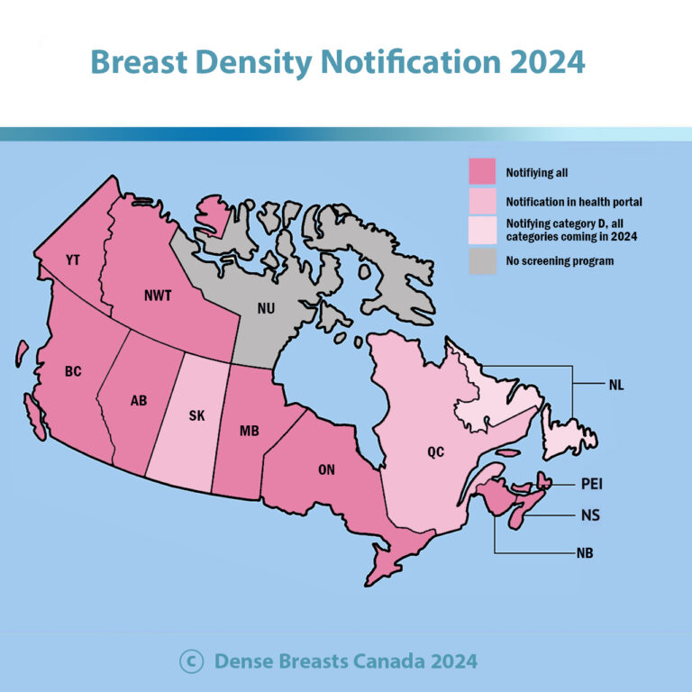 Density Notification Map July Dense Breasts Canada