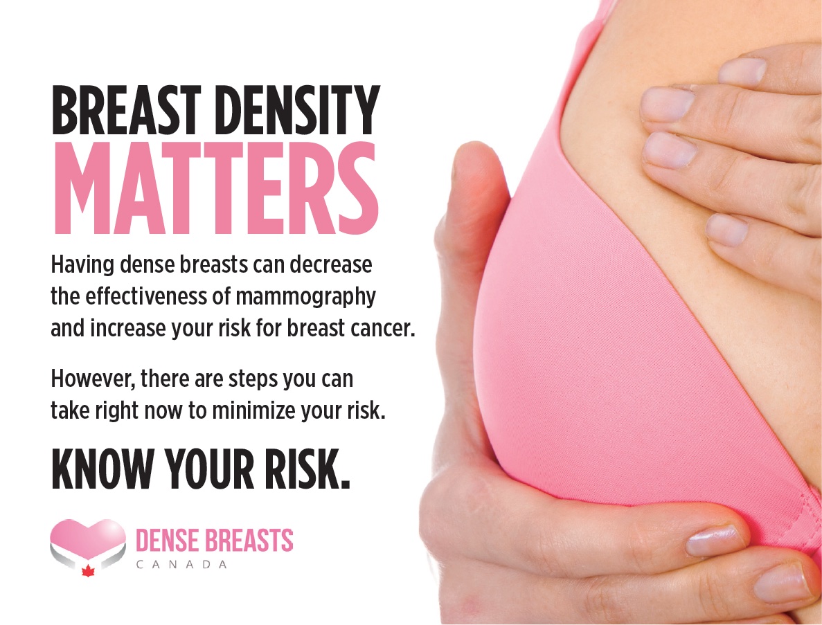 Get Informed – Dense Breasts Canada