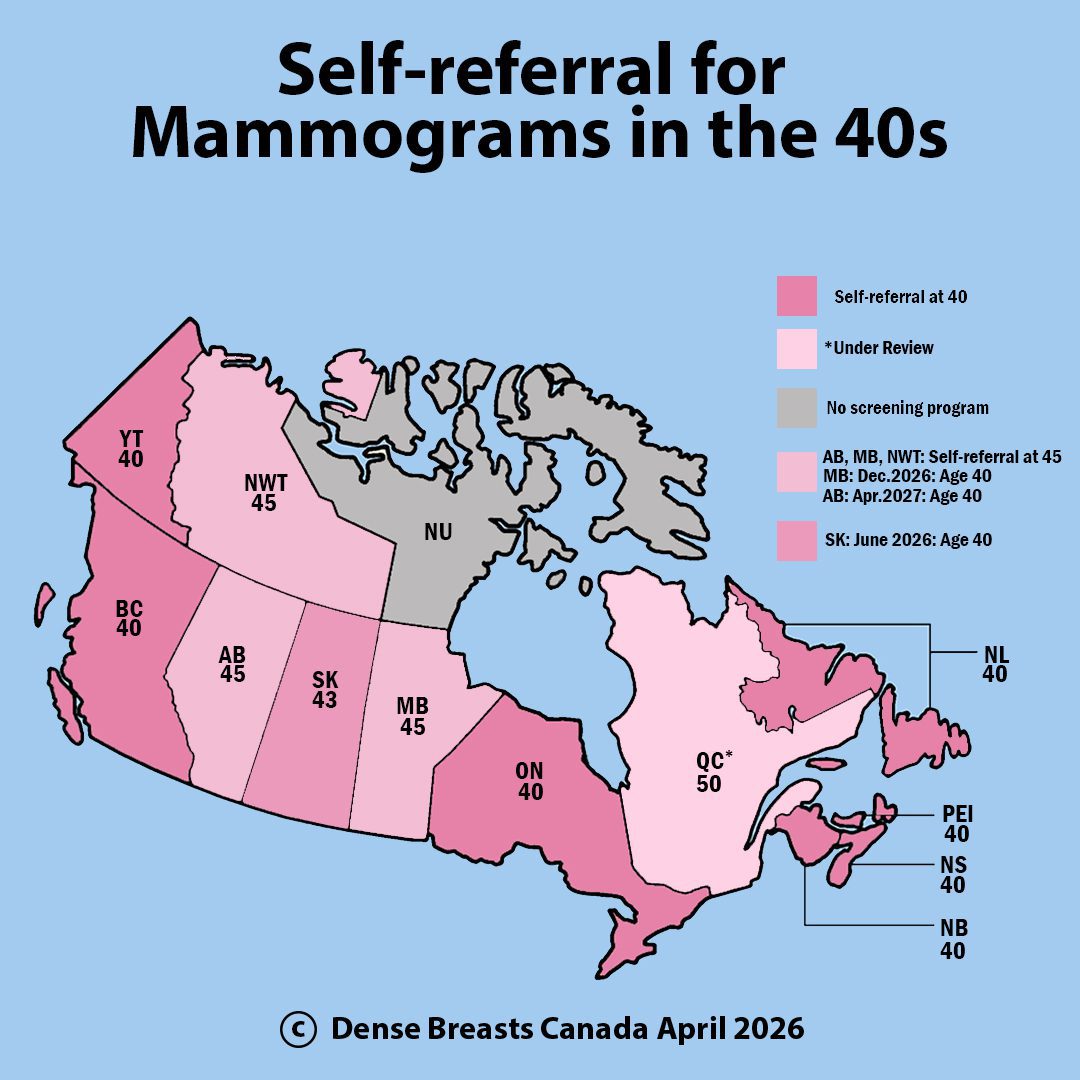 MAP SELF REFER 40s_May11.26