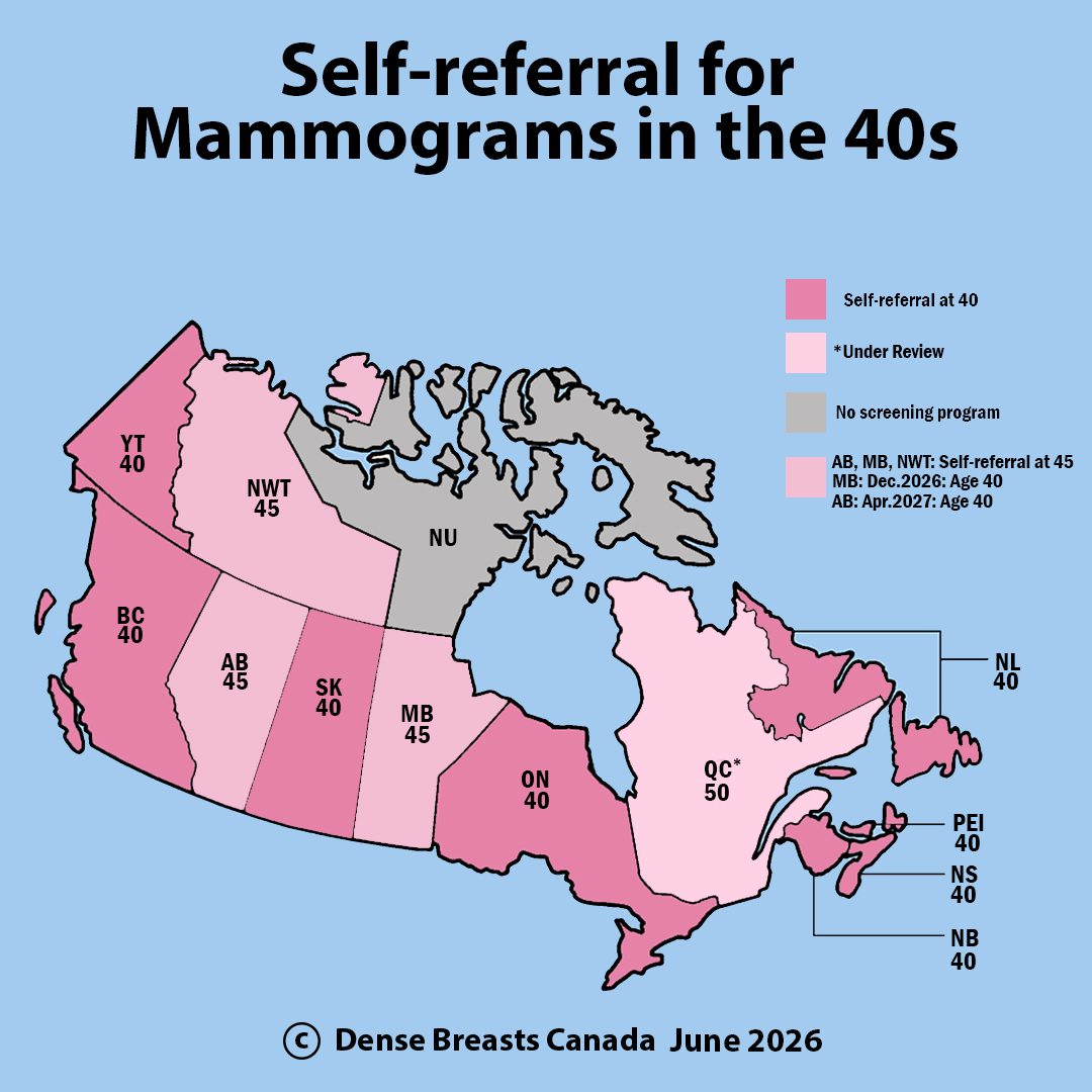 MAP SELF REFER 40s_June29.26